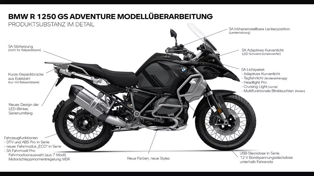 R 1200 GS LC - Sitzheizung nachrüsten